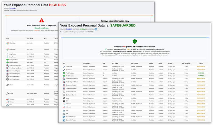 White Label Cyber Security Software